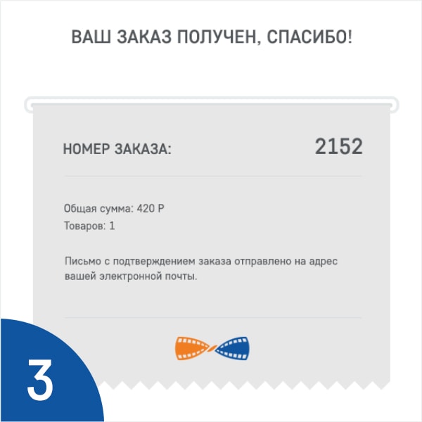 Успешное оформление заказа Страница «Спасибо за заказ»